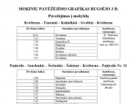 2026_m._RUGSEJO_3_D_pavezejimas.jpg
